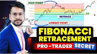 Fibonacci Retracement Trading Strategy MASTERCLASS  How to use Fibonacci Retracement [upl. by Aldin115]