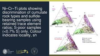 Geochemistry Exploration Environment Analysis [upl. by Ludwog]