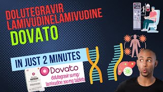 Dolutegravir and Lamivudine  Dovato  All You Need to Know in 2 Minutes [upl. by Astrix699]