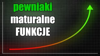 Funkcje  Pewniaki Maturalne Matura z Matematyki 2024 Poziom podstawowy [upl. by Lauraine]