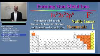 Ionic Compounds [upl. by Maloney]