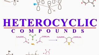 Quinoline and Isoquinoline  Structure and Aromaticity and Bioactive [upl. by Favin]