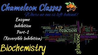 Enzyme Inhibition Part1  Biochemical Engineering  Microbial Biotechnology [upl. by Petta]