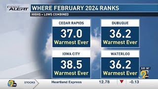 February was warmest on record in eastern Iowa [upl. by Sands]