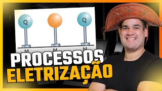 Processos de Eletrização Revisão  6 Questões pra tu ficar ARRETADO A [upl. by Odlavu]