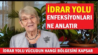 Ä°DRAR YOLU ENFEKSÄ°YONLARI NE ANLATIR Ã–ÄRENMEK Ä°STEYENLER MUTLAKA Ä°ZLEYÄ°N Ã–NLEMEK Ä°STEYENLER SÄ°Z DE [upl. by Inavoig535]