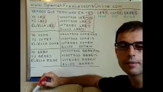 Learn Spanish 17 Spanish verbs that end in ER Video 12 [upl. by Ferris]