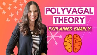 Polyvagal Theory Explained Simply [upl. by Luby143]