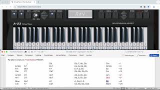 06 Tritonus Substitute Chords of C Major amp C Minor [upl. by Gordy]