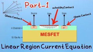 MESFET Schottky and Ohmic Contact  Part1 [upl. by Aliab]