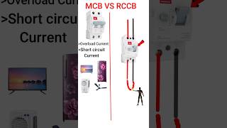 Mcb VS Rccb mcb rcb difference between mcb and rccb [upl. by Hunsinger961]