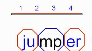 Step 15 of Phonics with Phonograms  er   ir   ur  or [upl. by Ming]