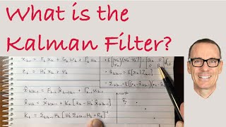 What is the Kalman Filter [upl. by Myrtie448]