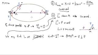 Elliptical Orbits and Angular Momentum [upl. by Melise838]