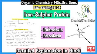 Electron Transport Chain  Iron Sulphur Protein  Rubridoxin amp Ferredoxin BioEnergetics MScNotes [upl. by Fretwell545]