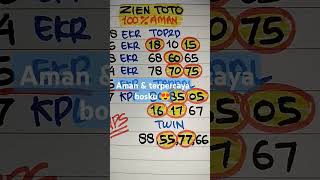 PREDIKSI TOGEL CAMBODIA SENIN 14 OKTOBER 2024 [upl. by Eenwat]