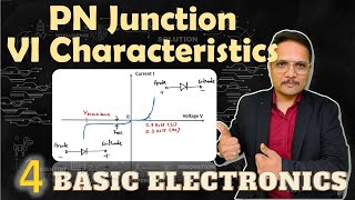 Forward and Reverse Bias in PN junction Diode [upl. by Lednam947]