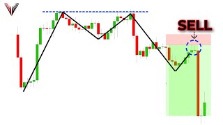 Perfect Beginner Trading Strategy A Brand New Way To Trade Double Tops [upl. by Leahcimaj]