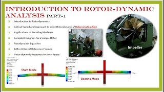 Introduction to Rotordynamic FE Analysis PART1 [upl. by Dyraj]