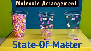 Molecule Arrangement Modelstate of matterSolid Liquid Gas School project for exhibitionKansal [upl. by Akeim247]