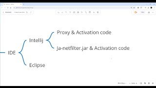 Hướng dẫn 2 cách Crack intellij 2024 Crack Intellij With Proxy Netfilterjar and Activation code [upl. by Amin]