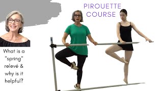 Pirouette Course Spring Relevé Exercise 5 [upl. by Karp]