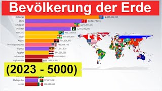 Bevölkerung der Erde 2023  5000 Bevölkerung der Welt  Bevölkerung DeutschlandSchweizÖsterreich [upl. by Adore]