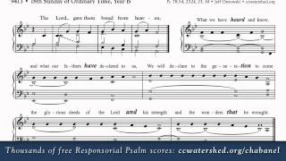 18th Sunday in Ordinary Time Year B • Free Responsorial Psalms • Organist Score [upl. by Hedve]