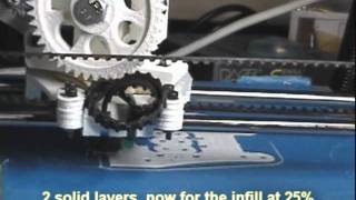 Pushing the Prusa Faster [upl. by Ditter483]