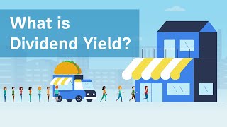 What Is Dividend Yield [upl. by Regan493]