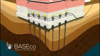 Foundation Repair with Helical Piers and Push Piers [upl. by Teeniv]