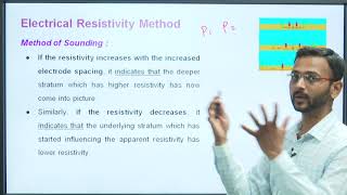 Geophysical Methods [upl. by Ragg]