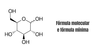 1° ano  Fórmula molecular e fórmula mínima [upl. by Melcher]