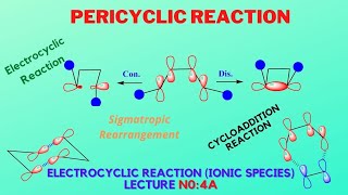 Lecture4aIonic Species involved Electrocyclic Reaction Nazarov Cyclization [upl. by Devonna]