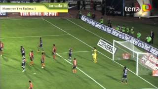 Resumen Rayados 11 Pachuca Jornada 16 Clasura 2012 [upl. by Smart]