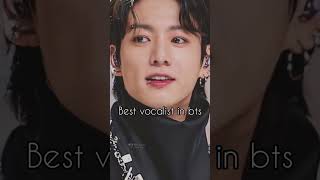 Ansi Bala Vidabts music spotify remix cover bts koreanmusic kpop fkpop [upl. by Vilhelmina]