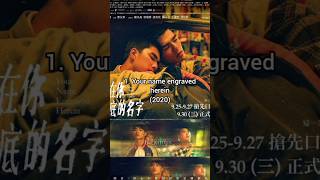 Taiwanese BL movies movies yournameengravedherein marrymydeadbody light deartenant taiwan [upl. by Oidualc663]