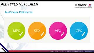 Citrix Netscaler Types [upl. by Kerekes]