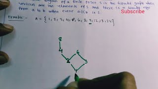 Hasse Diagram with Example Discrete Mathematics Order relation amp Lattice [upl. by Aleunam122]