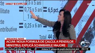 Calcule exclusive Pensia pe care o va primi un salariat cu 36 de ani de contributivitate  Explicaţ [upl. by Flavian]