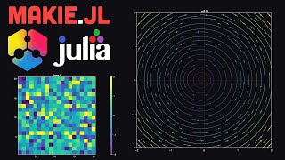 Animating Plot in Julia [upl. by Nuri545]