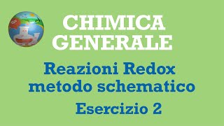 Bilanciamento reazione RedoxMetodo schematico Esercizio 2 [upl. by Rex792]