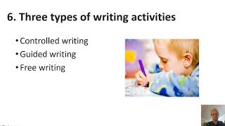 Teaching ESLEFL writing to young learners [upl. by Milt69]