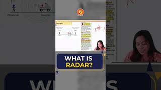 What is RADAR shorts upsc radar currentaffairs [upl. by Florencia233]