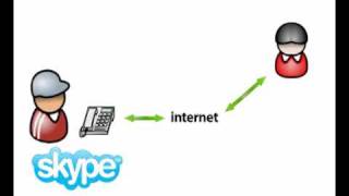 Explicando la neutralidad de la red » El Blog de Enrique Dansflv [upl. by Ja420]