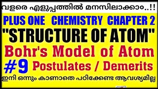 Bohr Model of Atom  Postulates  Demerits  Structure of atom class 11 in malayalam  Hydrogen atom [upl. by Berl381]