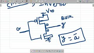 LTSpice Exp1 Inverter [upl. by Chapel]