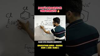 Dows Process in 1 minute with Trick 🔥😇 Class 12th Organic Chemistry  chemistryworld [upl. by Bak]