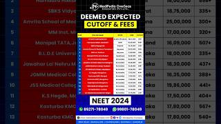 MBBS Deemed University Fee Structure amp NEET 2024 Expected Cut Off  Deemed Medical Colleges in India [upl. by Nakada755]