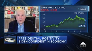 Breaking down the GDP report and the markets postFed moves [upl. by Hunger]